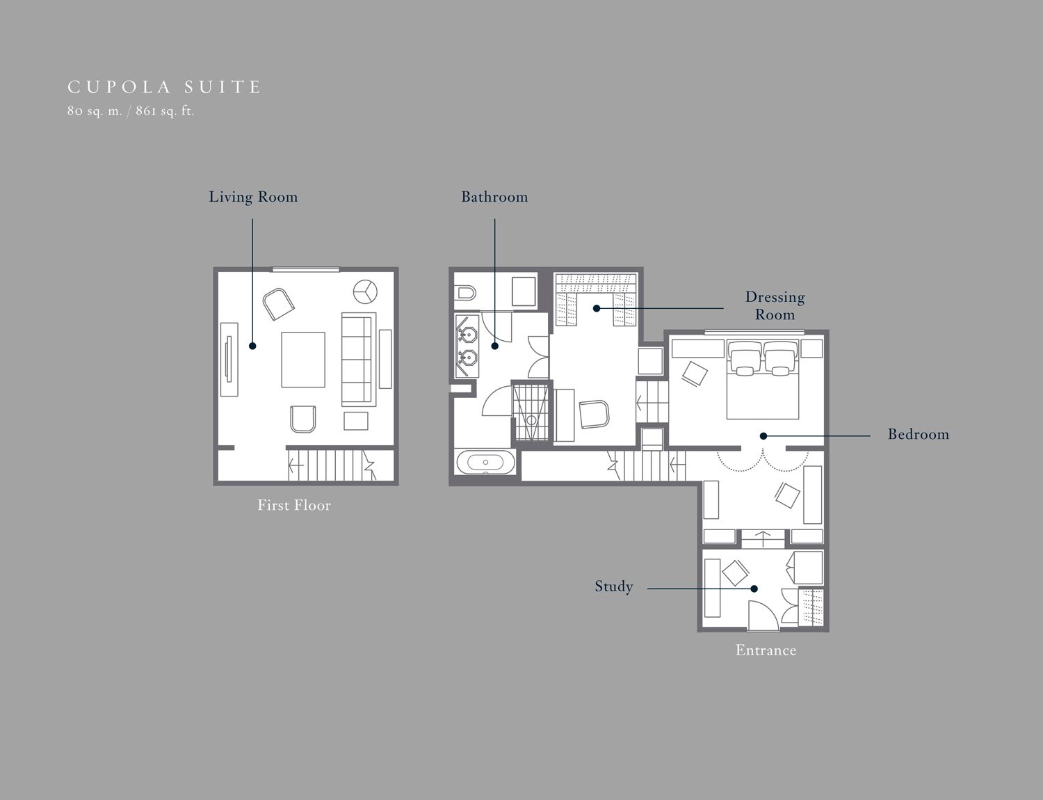 Rosewood London Cupola Suite London Luxury Hotel